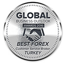 2016 Türkiye'nin En iyi Forex Müşteri Hizmeti